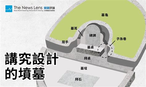 台灣墳墓|【圖表】墓碑不只能刻字，解鎖祖墳設計的功能與含意